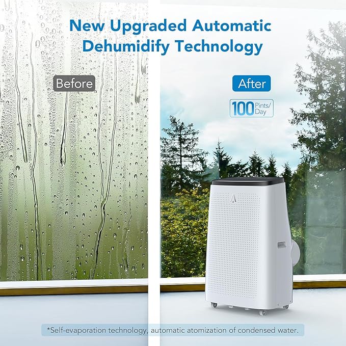 Portable Air Conditioners, 15000 BTU Cooling Capacity