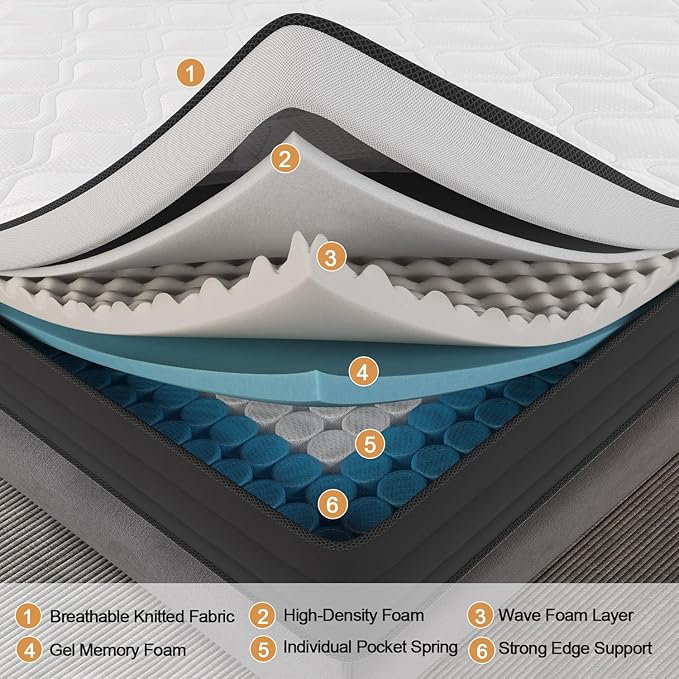 Twin Mattress, 12 Inch Hybrid Mattress in a Box with Individual Pocket Spring, Gel Memory Foam and Euro Top, Medium Firm Feel with Motion Isolation, Pressure Relief, Edge Support, Twin Size Black
