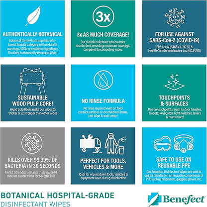 Benefect Botanical Disinfecting Wipes