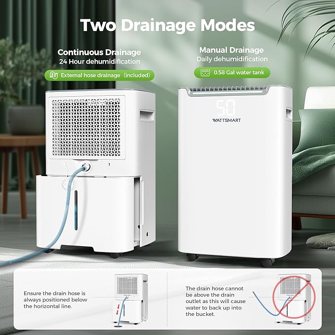 4, 500 Sq.Ft Dehumidifier for Basement