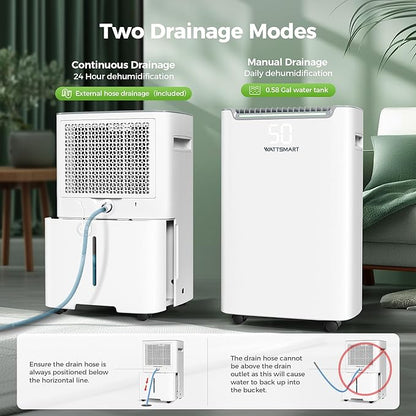 4, 500 Sq.Ft Dehumidifier for Basement