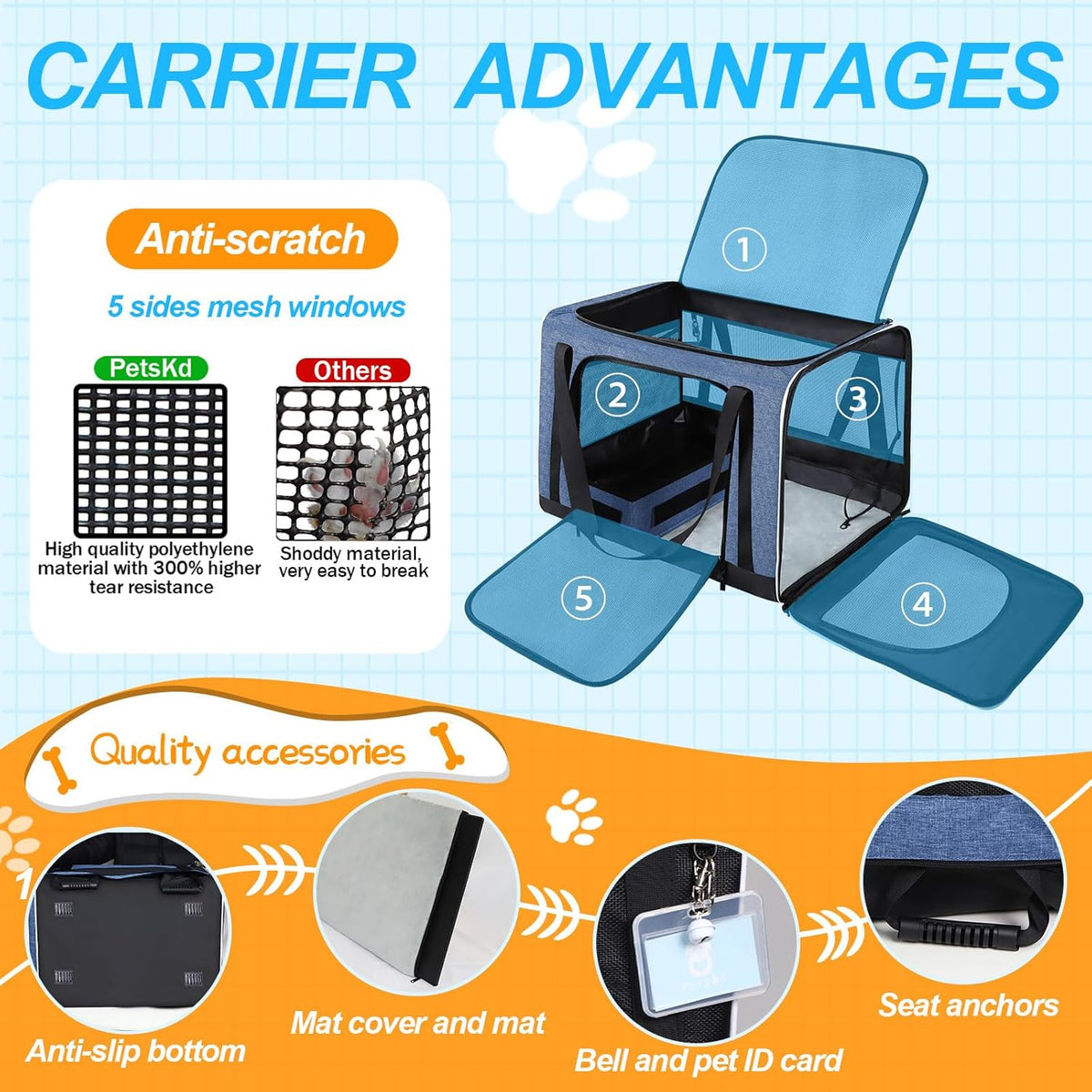 Petskd Extra Large Cat Carrier with Litter Box 24"x17"x17" for Medium Large Cat or 2 Small Cats, Collapsible Soft Sided Pet Carrier for Car Travel with Lockable Safety Zippers(Blue)