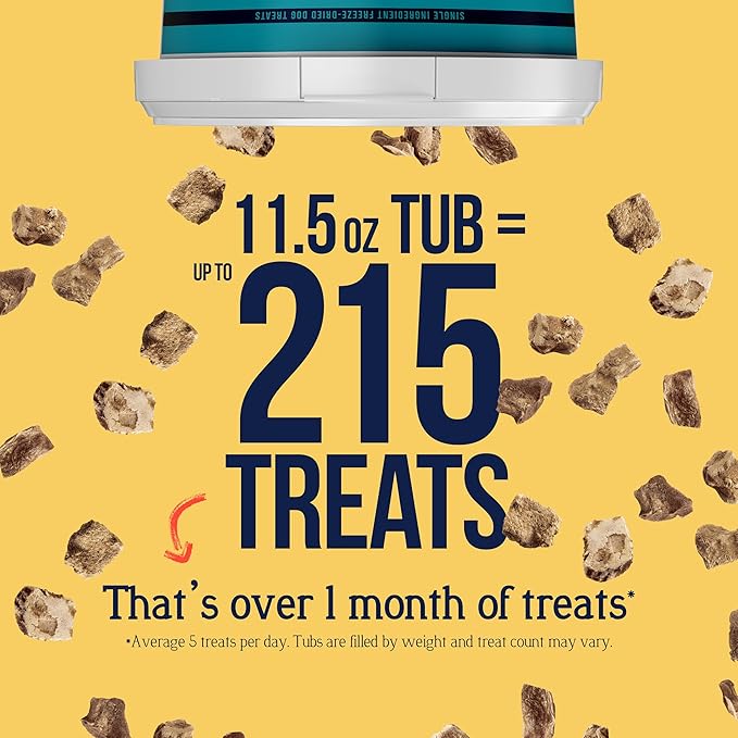 Stewart Chicken Liver Dog Treats, 11.5 oz, ~215 Pieces, Freeze Dried Raw, Single Ingredient, 60% Protein Training Treats or Meal Topper in a Resealable Tub, Grain Free, Gluten Free