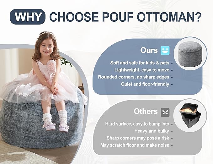 WSOFRLAC Round Pouf Ottoman Foot Rest Plush Ottoman Footstools for The Living Room Ottomans Stuffed Full of Foam Blocks 26"x18" Large Foot Stool Dark Grey Footrests Hassocks and Ottomans Set