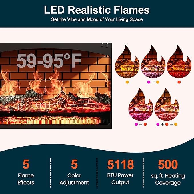 Royalcraft Electric Fireplace Heater, Freestanding Electric Fireplace Stove