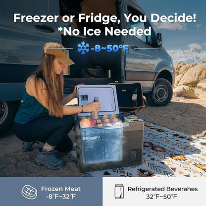 BougeRV 12 Volt Refrigerator, CRPRO 30 Quart 12V Car Fridge, Portable Freezer