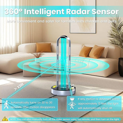 UV Light Sanitizer, Ultraviolet Lamp