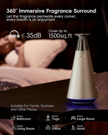 Waterless Scent Diffuser Starter Kit