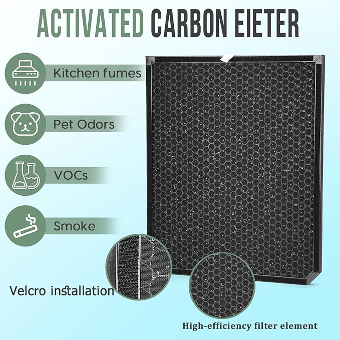3500 Filter Replacement Set Compatible