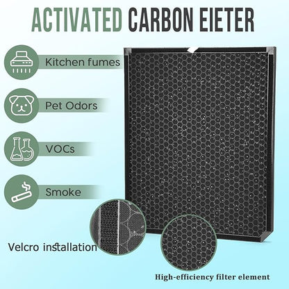 3500 Filter Replacement Set Compatible
