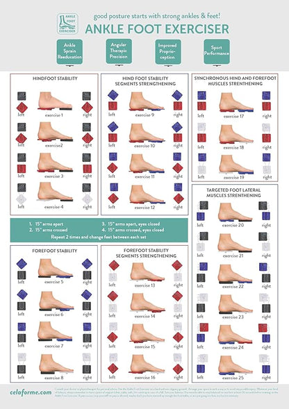 Ankle Foot Exerciser® Ankle Strengthener