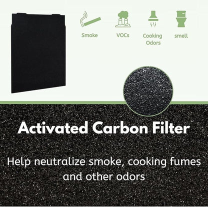 Nispira True HEPA Filter with 4 Pre-Carbon Filters Compatible with Whirlpool