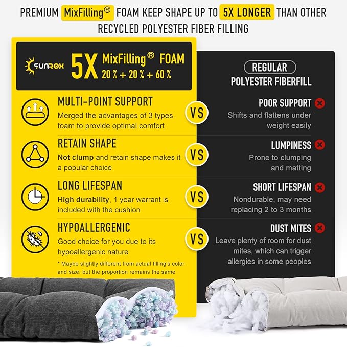 SUNROX LokGrip Non Slip Tufted Memory Foam Bench Cushion, FadeShield Water Resistant Durable Thicken Outdoor/Indoor Bench Seat Pads 42x16x4 inch, Midnight