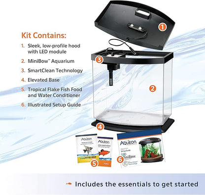 Aqueon LED MiniBow Aquarium Kit with SmartClean Technology, White, 2.5 Gallon