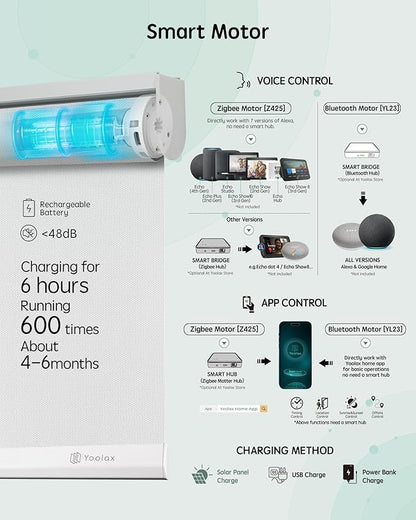 Yoolax Motorized Solar Shades, Flame Resistat Smart Blinds