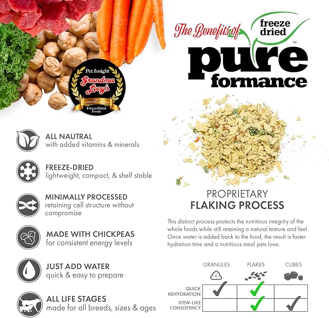 GRANDMA LUCY'S 844213 Pureformance Grain Free Lamb Food for Dogs, 3-Pound
