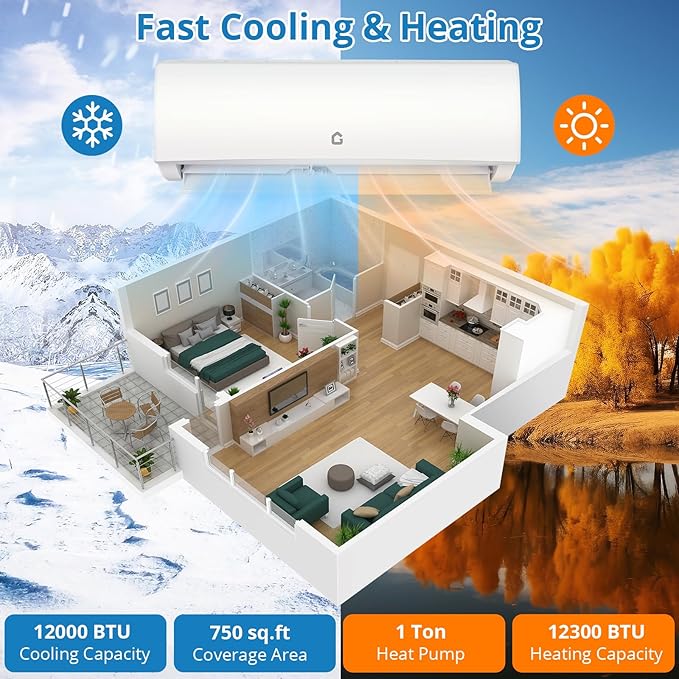 9000BTU Mini Split Air Conditioner& Heater, 20 SEER2 208-230V Wall-Mounted