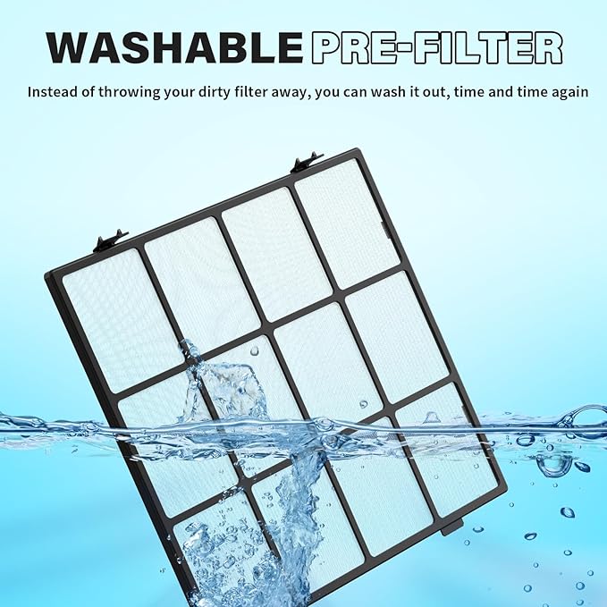 AP-1512HH Washable Pre-filter Set