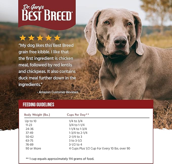 Best Breed Dr. Gary's Grain Free Ocean Recipe Slow-Cooked in USA, Natural Dry Dog Food for All Breeds and Sizes, 26lbs.