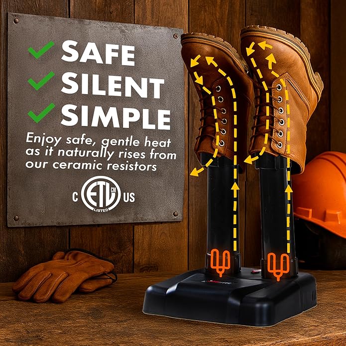 JobSite Boot Dryer
