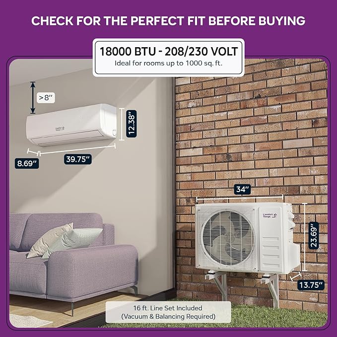 Energy-Saving 18000 BTU / 220V Mini Split AC/Heating System – 21 SEER,