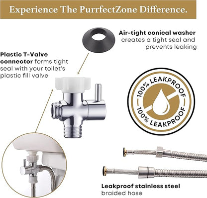 Purrfectzone 2 Pack Bidet Sprayer