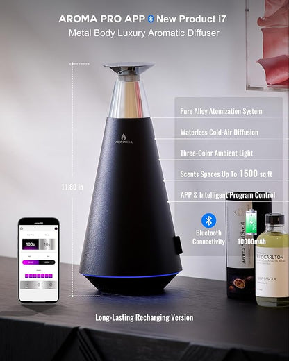 Waterless Scent Diffuser Starter Kit