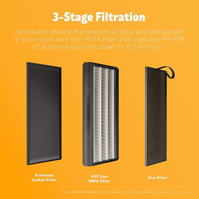 Kenmore PM3020 Air Purifiers