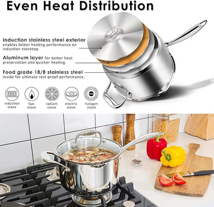 Rorence Stainless Steel Saucepan Sauce Pan