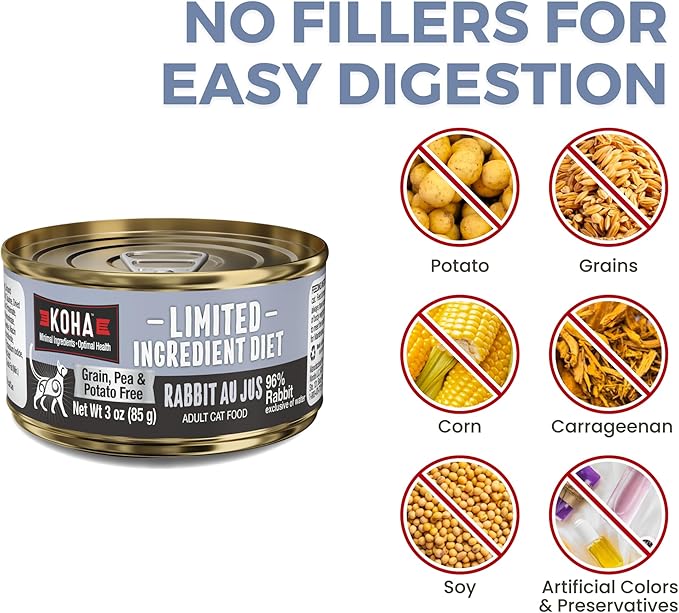 KOHA Limited Ingredient Diet Rabbit Pate for Cats - Single Meat Wet Cat Food for Sensitive Stomachs - *New Batch 2025, Improved, Smooth Texture* - Pate Cat Food, No Fillers - 3oz Pack of 24