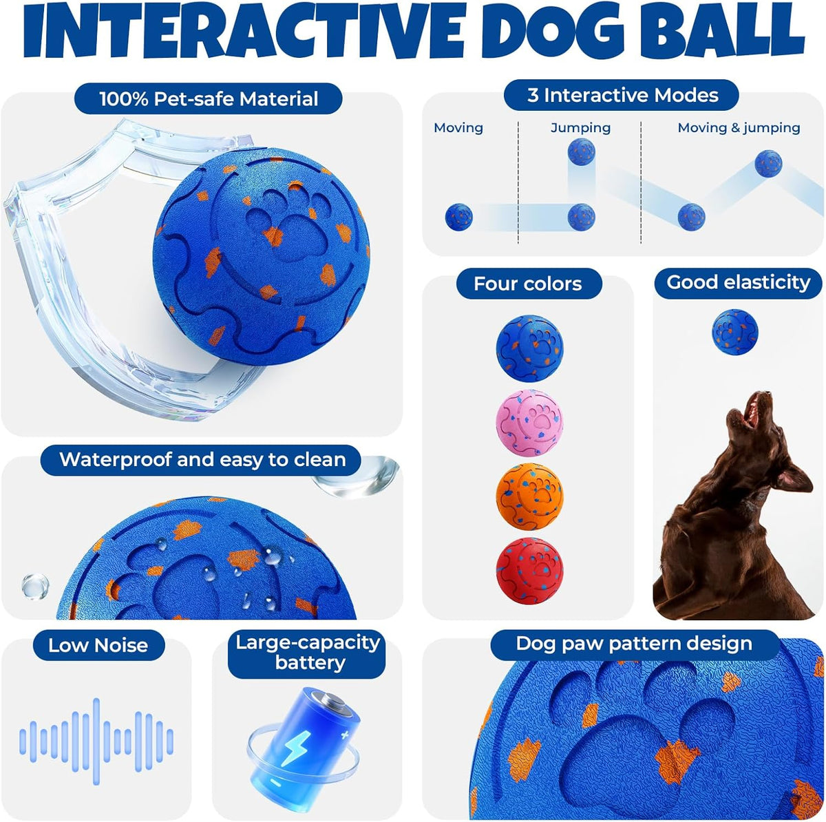 Dog Balls: Interactive Dog Ball Auto Rolling - Interactive Dog Toys for Aggressive Chewers - Bouncy & Throwable, Type-C Rechargeable, Washable, for Small & Medium & Large Dogs – Blue
