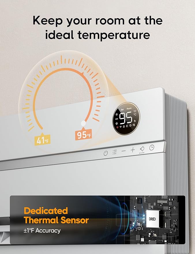 Dreo Smart Wall Heater, Electric Space Heater