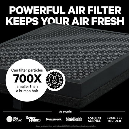 PuroAir 400 HEPA Air Purifier for Home Large Rooms