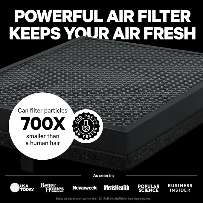 PuroAir 400 Replacement Filter
