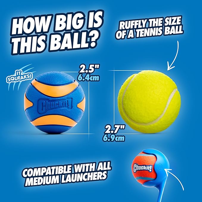Chuckit! Ultra & Squeaker Ball Dog Toy - Medium Bouncy Fetch Balls for Dogs 20-60 lbs - Made from Durable Rubber - Floating Water Pet Toys - Size Medium - 2.5-inch Diameter - Pack of 3