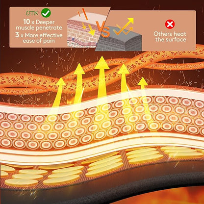 UTK Upgrade Far Infrared Heating Pad
