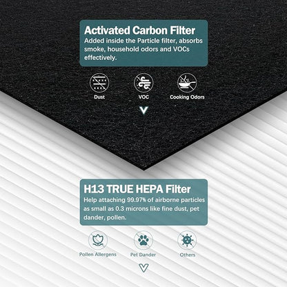 AP-1512HH Filter Compatible