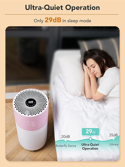 CleanForce Rainbow H13 True HEPA Air Purifier