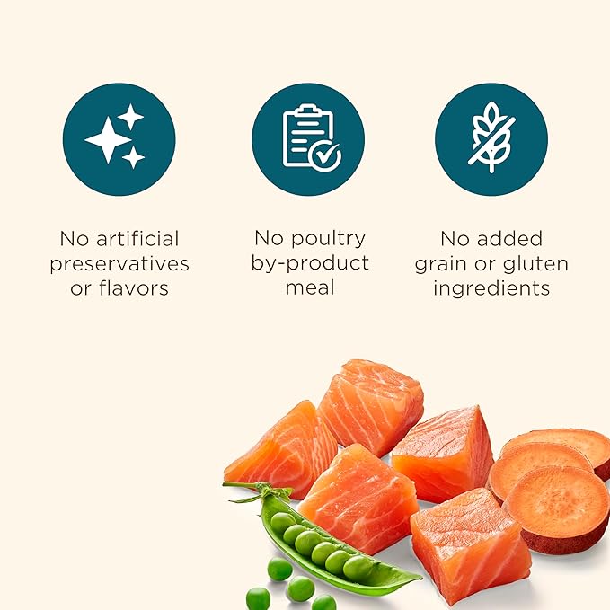 Nutrish Grain Free Salmon & Sweet Potato Recipe Dry Dog Food, 11.5 lb. Bag, Packaging May Vary (Rachael Ray)