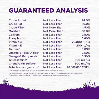 Wellness Complete Health Dry Dog Food with Grains, Natural Ingredients, Made in USA with Real Meat, All Breeds, For Adult Dogs (Healthy Weight - Chicken & Potatoes, 5-Pound Bag)