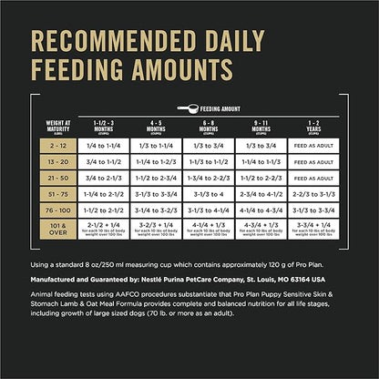 Purina Pro Plan Sensitive Skin and Stomach Puppy Food Lamb and Oat Meal Formula - 4 lb. Bag