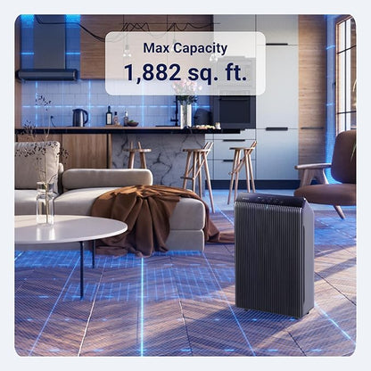WINIX 5510 Air Purifier for Home Large Room Up to 1881 Ft² in 1 Hr, True HEPA