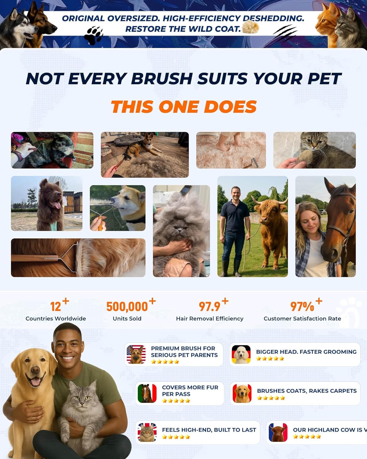 Large Dual-Sided Dogs and Cats Brush for Shedding, Unique Blade Designed Deshedding Dog Brush for Long & Short Haired Dogs, Safe&Pro Shedding Tools, Undercoat Rake for All Coats, Premium Walnut Handle