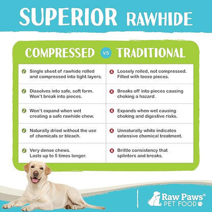Raw Paws Compressed Rawhide Bones for Medium Dogs (10 Pack) - Natural Raw Hides Medium Dogs - Single Ingredient Dog Chews - Dog Bones for Aggressive Chewers