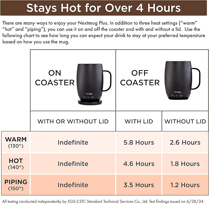 Nextmug Plus Temperature-Controlled, Self-Heating Mug – No App, Long-Lasting