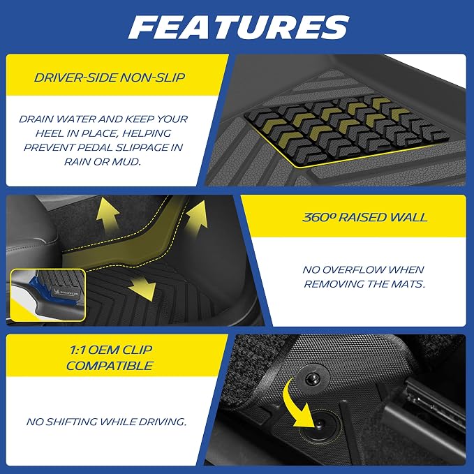 Michelin Vehicle Mat, All-Weather TPE Custom Fit Liner for Tesla Model Y 5 Seat Standard Floor Mats 2025-2027 (10 Piece), Not Fit Premium or Performance, Premier