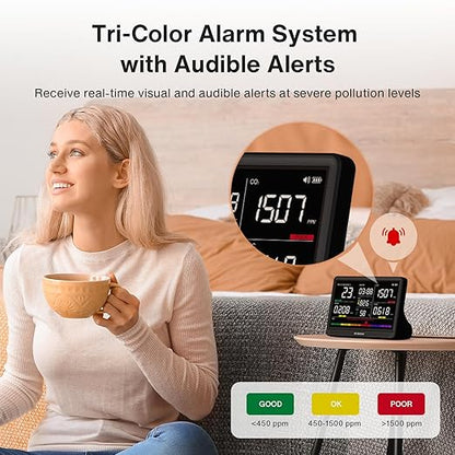 16 in 1 Air Quality Monitor Indoor 7" Display 9 AQI+7 AQI Alerts, CO2 Monitor
