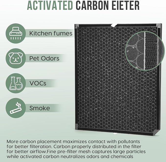 3500 Filter Replacement Set Compatible