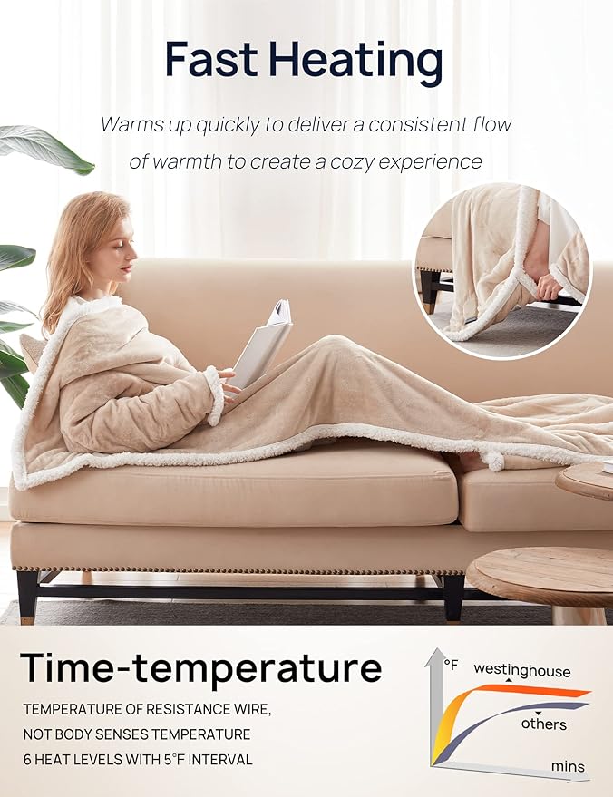 Westinghouse Electric Snuggle Throw Blankets