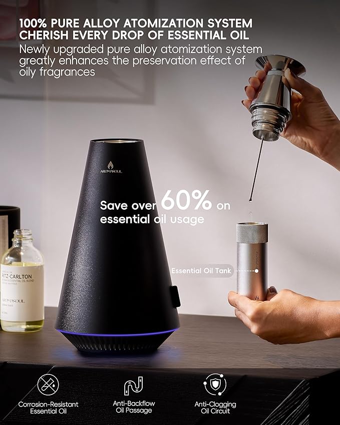 Waterless Scent Diffuser Starter Kit